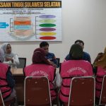 Kasus Kredit Fiktif Bank BUMN di Makassar